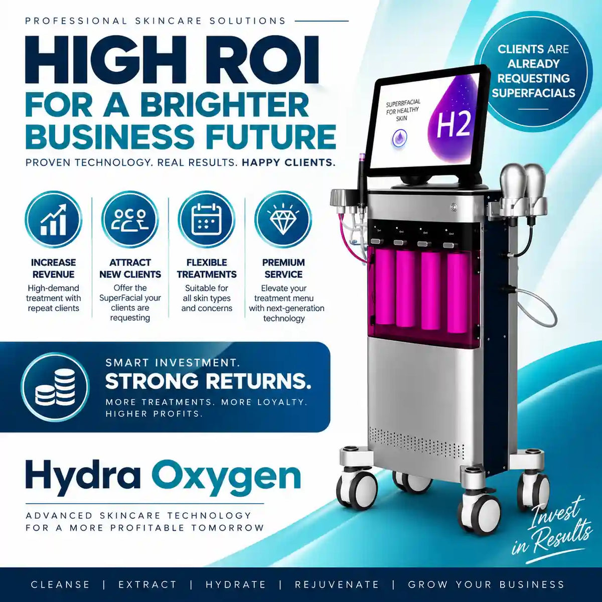 professional hydrafacial