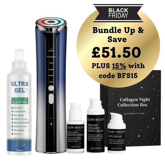 radio frequency skin tightening wand and collagen night skincare bundle UK