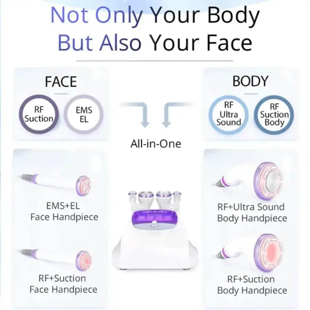 s shape body contouring machine