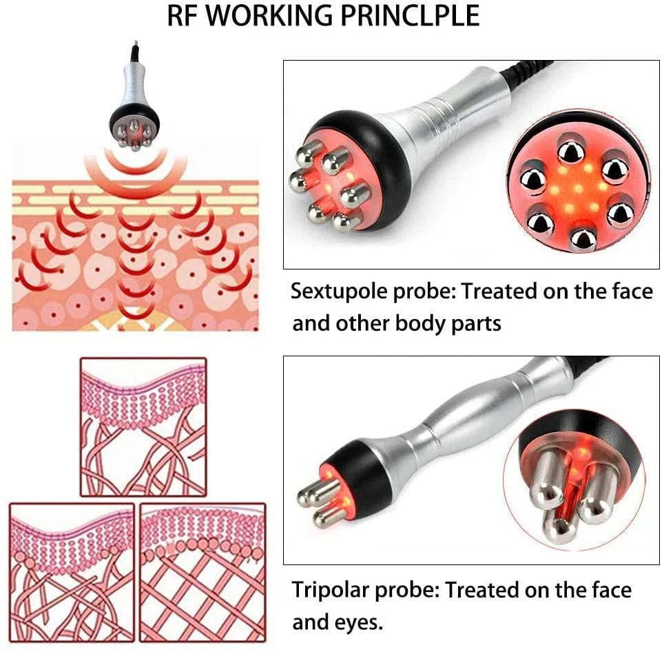 RF Cavitation Machine