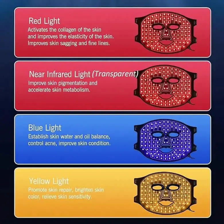 sensse led face mask