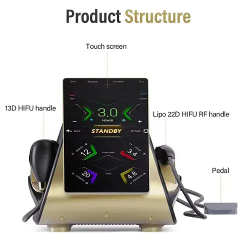 ultherapy machine for sale