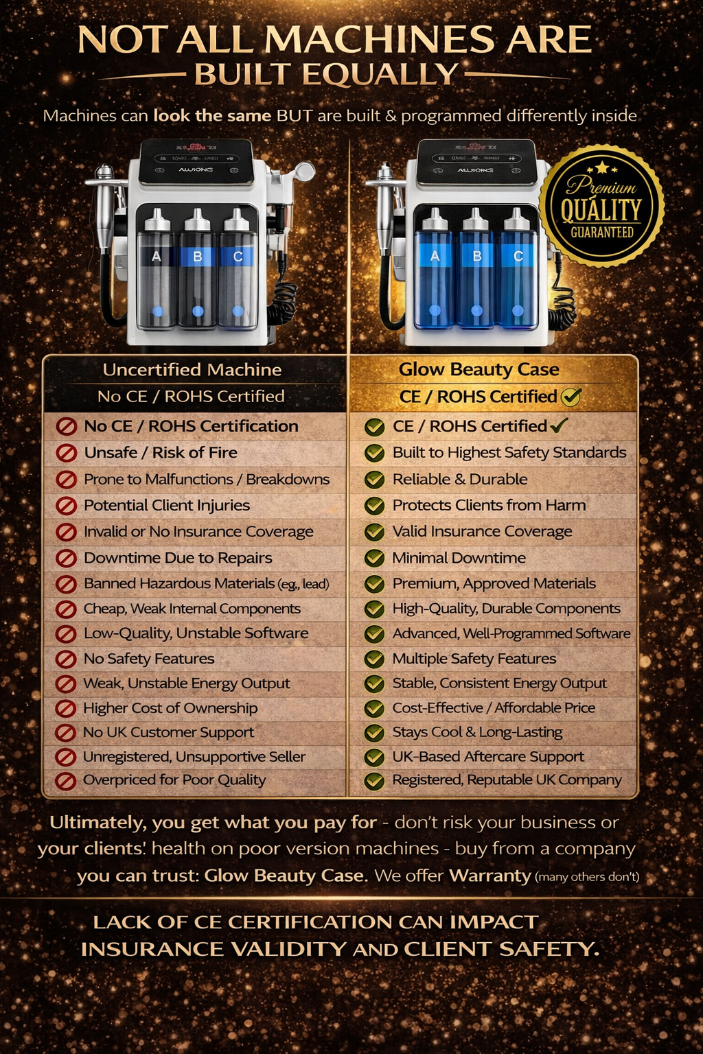 what is the price of a hydrafacial machine