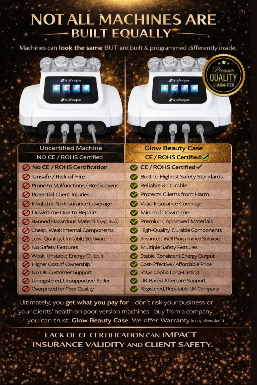 where can I buy a ultrasonic fat reduction machine