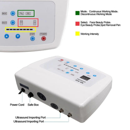 Face Lifting Machine UK