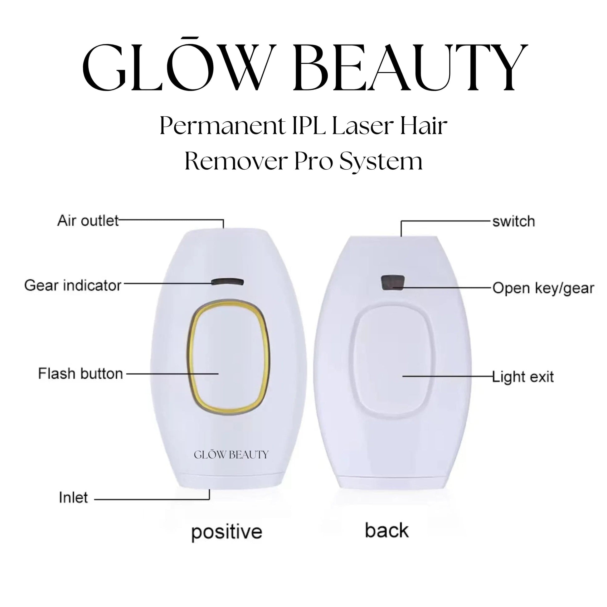 Laser IPL Home Hair Removal Treatment UK