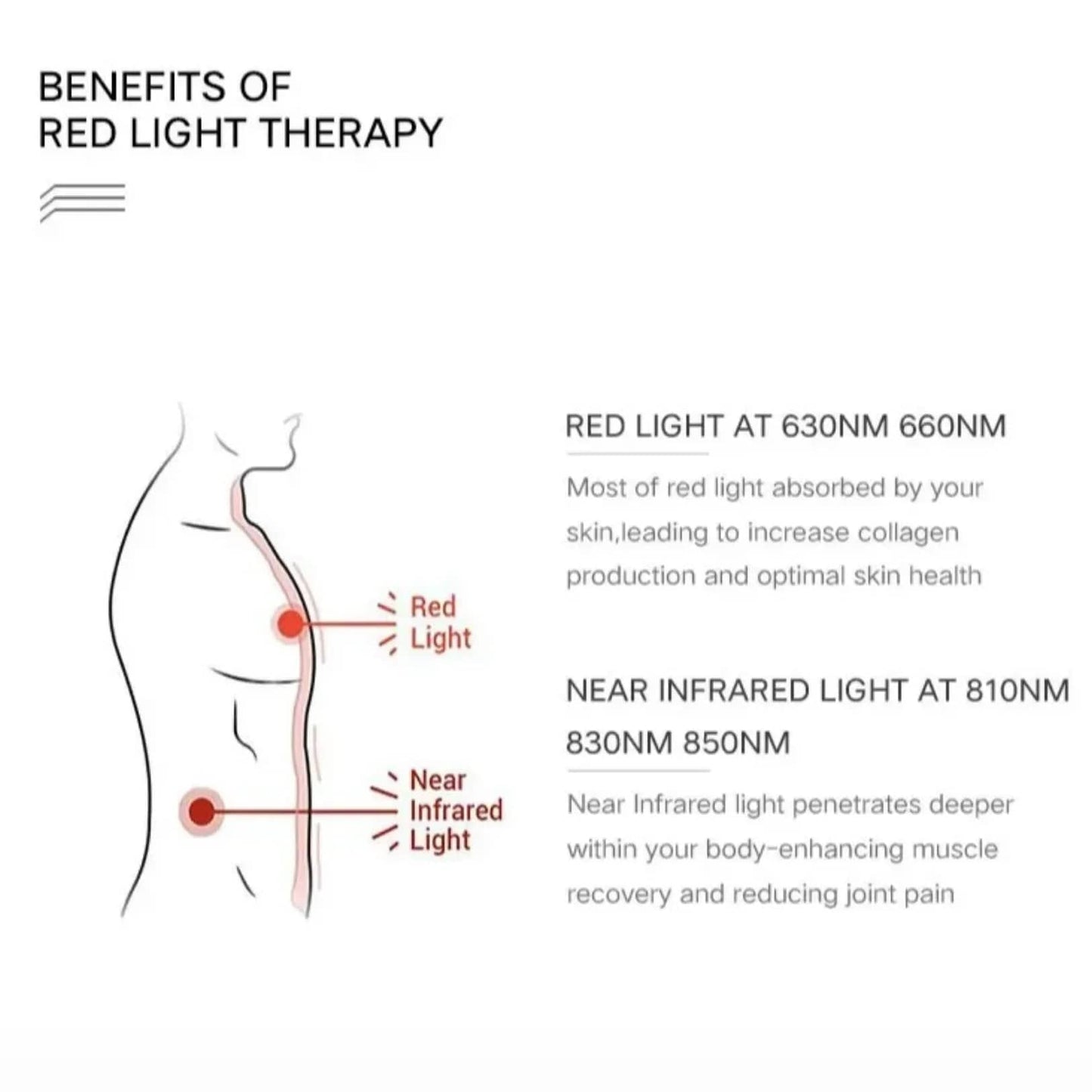 best red light therapy at-home full body