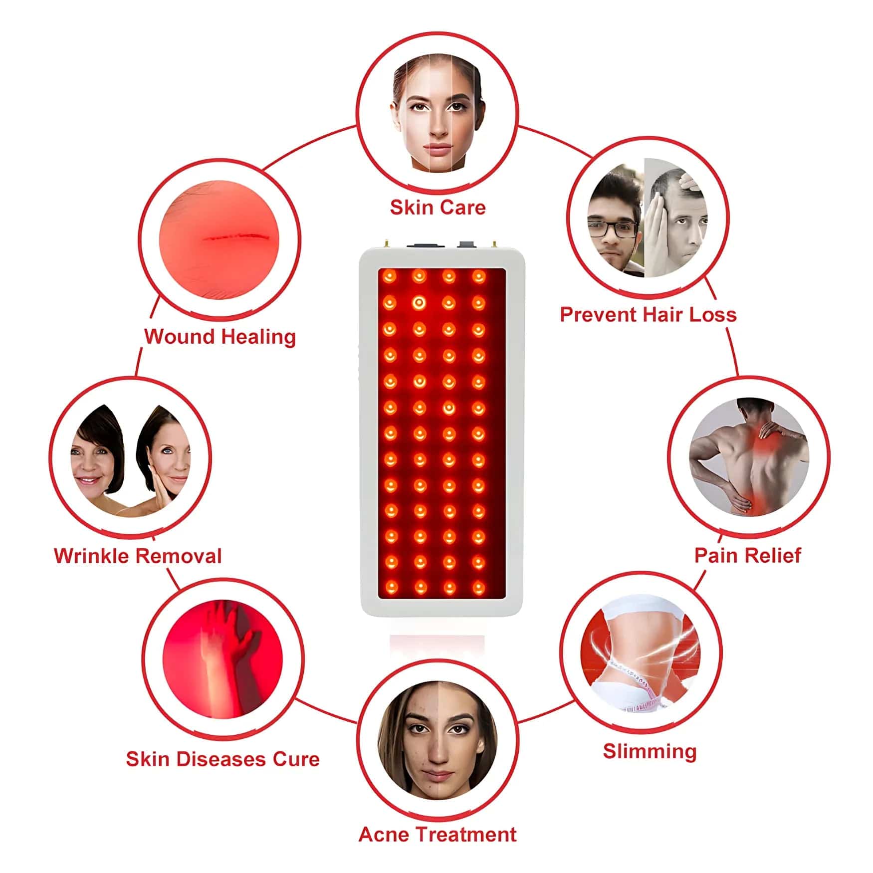 best red light therapy for body